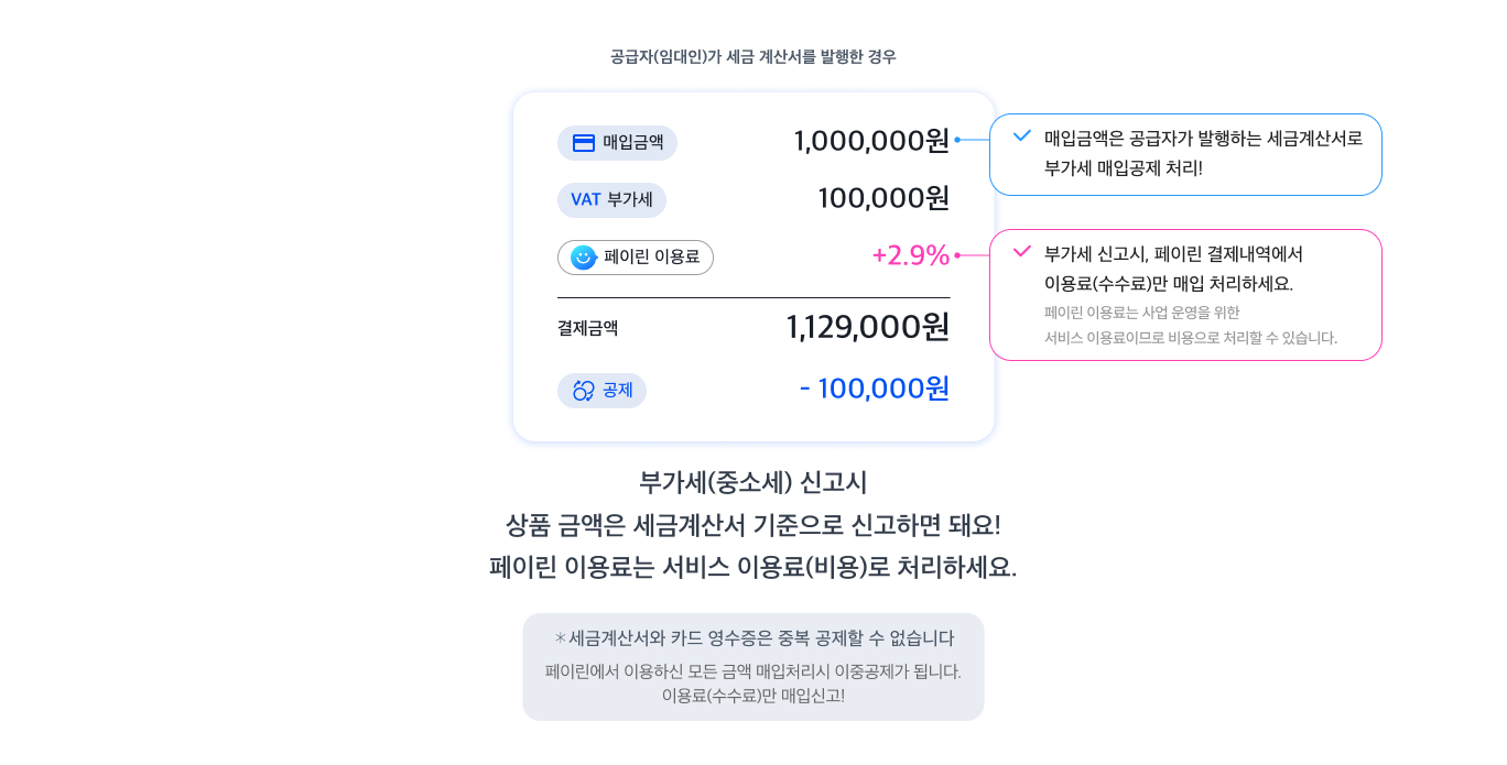 비용처리 안내